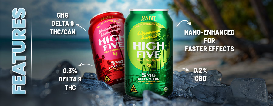 5MG Thc Soda